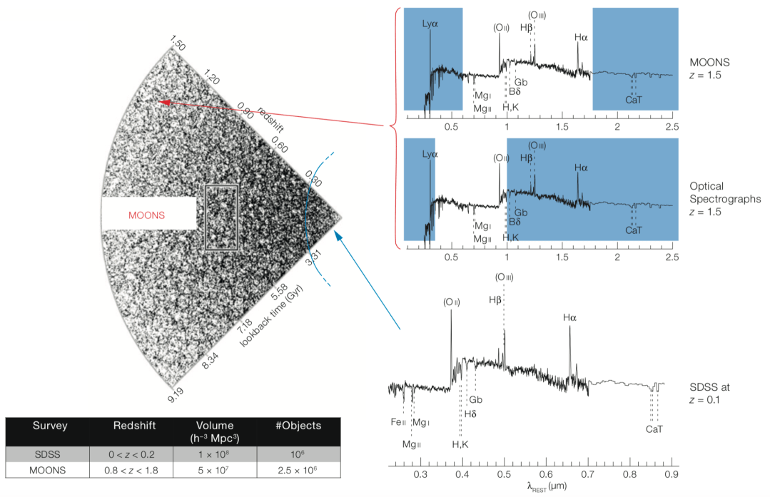 Screenshot 2018-05-31 12.21.19